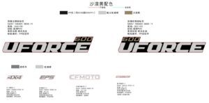 F19-1-B DECAL KITS(DESERT TAN)
