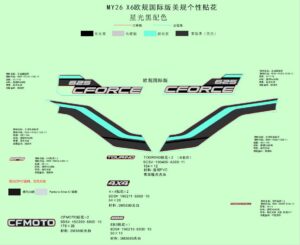F19-1-B DECAL KITS(NEBULA BLACK)
