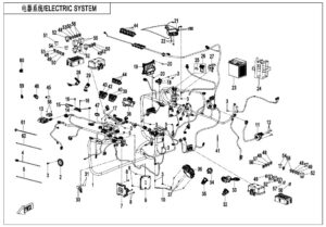 F15-1-B ELECTRIC SYSTEM(BASIC