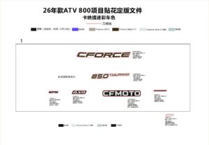 F19-1-C DECAL,2026(TT KANATI)