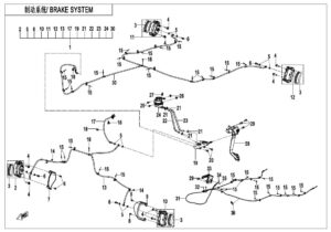 F08-V1 BRAKE SYSTEM