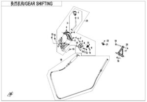 F32 GEAR SHIFTING