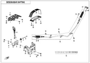 F32 GEAR SHIFTING