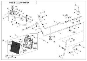 F18 COOLING SYSTEM