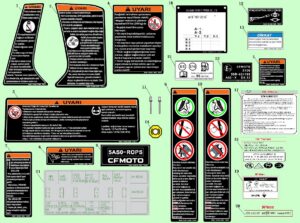 F19-2-B-V2 WARNING DECAL(TURKEY)