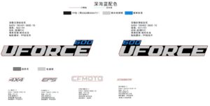 F19-1-A DECAL KITS(TWILIGHT BLUE)