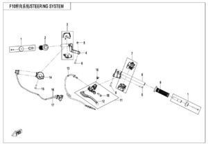 F10 STEERING SYSTEM