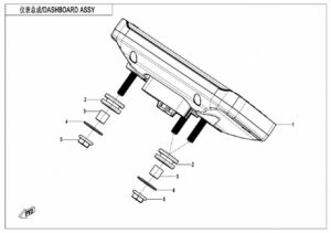 F17 DASHBOARD
