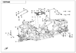 F03-V2 FRAM