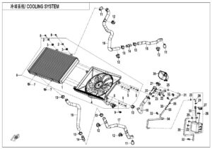 F18 COOLING SYSTEM