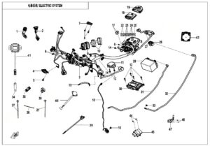 F15-1-C ELECTRIC SYSTEM(EXPLORE EDITION)