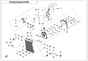 F18 COOLING SYSTEM