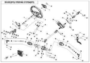 F10 STEERING SYSTEM(EPS)