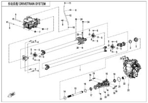 F30 DRIVETRAIN SYSTEM