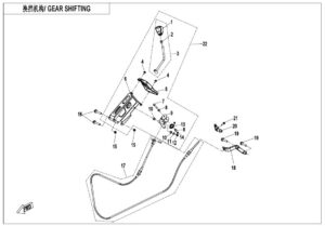 F32 GEAR SHIFTING