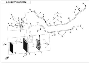 F18-V2 COOLING SYSTEM