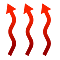 Vyhřívání
