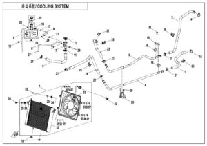 F18 COOLING SYSTEM