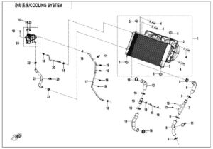 F18 COOLING SYSTEM
