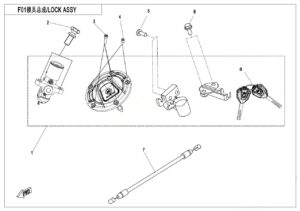 F01 LOCK KITS