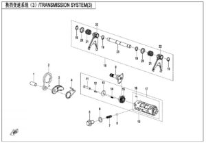 E06-3 TRANSMISSION SYSTEM(3)