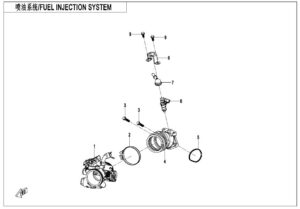 E17 FUEL INJECTION SYSTEM