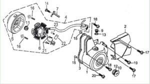 Levý kryt klikové skříně a magnetický motor