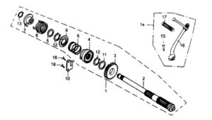 Spouštěcí mechanismus