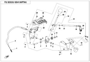 F32 GEAR SHIFTING