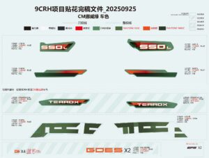 F19-1-B DECAL KITS(PINEHILL GREEN)