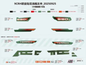 F19-1-B DECAL KITS(PINEHILL GREEN)