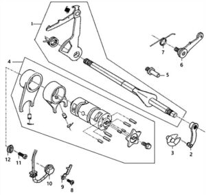 Mechanismus řazení