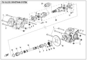 F30 DRIVETRAIN SYSTEM