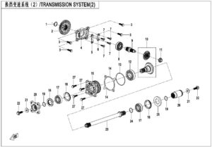 E06-2 TRANSMISSION SYSTEM(2)