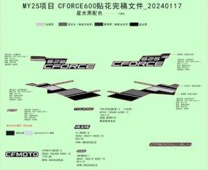 F19-1-B DECAL KITS(NEBULA BLACK)