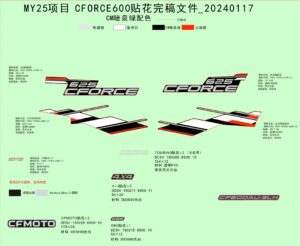 F19-1-D DECAL KITS(HUNTER GREEN)