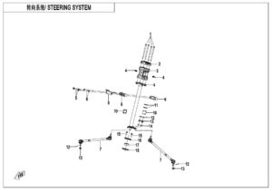 F10-2-A STEERING SYSTEM
