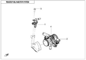 E17 FUEL INJECTION SYSTEM