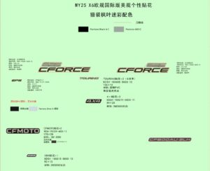 F19-1-E DECAL KITS(TRUE TIMBER CAMO)
