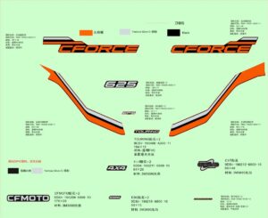 F19-1-B DECAL KITS(NEBULA BLACK)