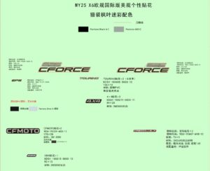 F19-1-E DECAL KITS(TRUE TIMBER CAMO)