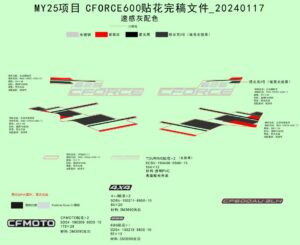 F19-1-C DECAL KITS(VELOCITY GREY)