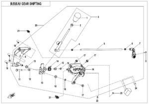 F32-V1 GEAR SHIFTING