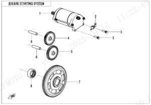 E09 STARTING SYSTEM