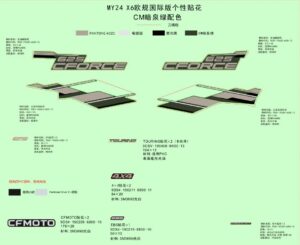 F19-1-F DECAL KITS(HUNTER GREEN)
