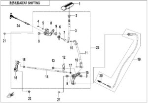 F32 GEAR SHIFTING
