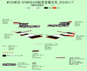 F19-1-D DECAL KITS(HUNTER GREEN)