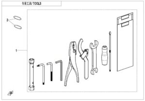 F20 TOOLS