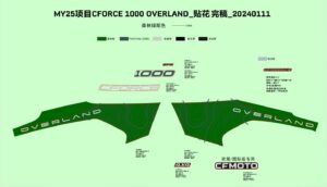 F19-1-E DECAL(FOREST GREEN)