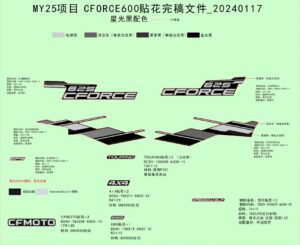 F19-1-B DECAL KITS(NEBULA BLACK)